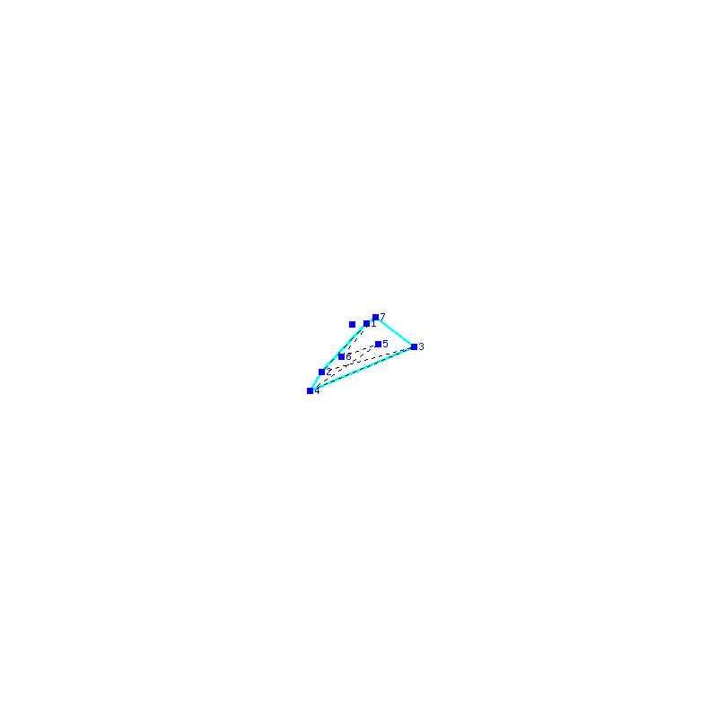 Flugauswertung